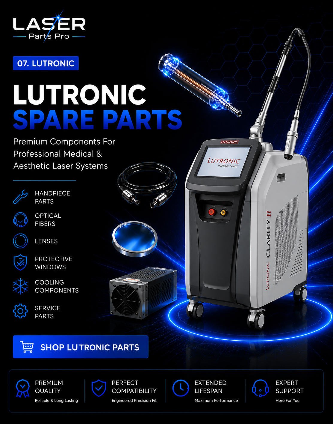 Lutronic Collection