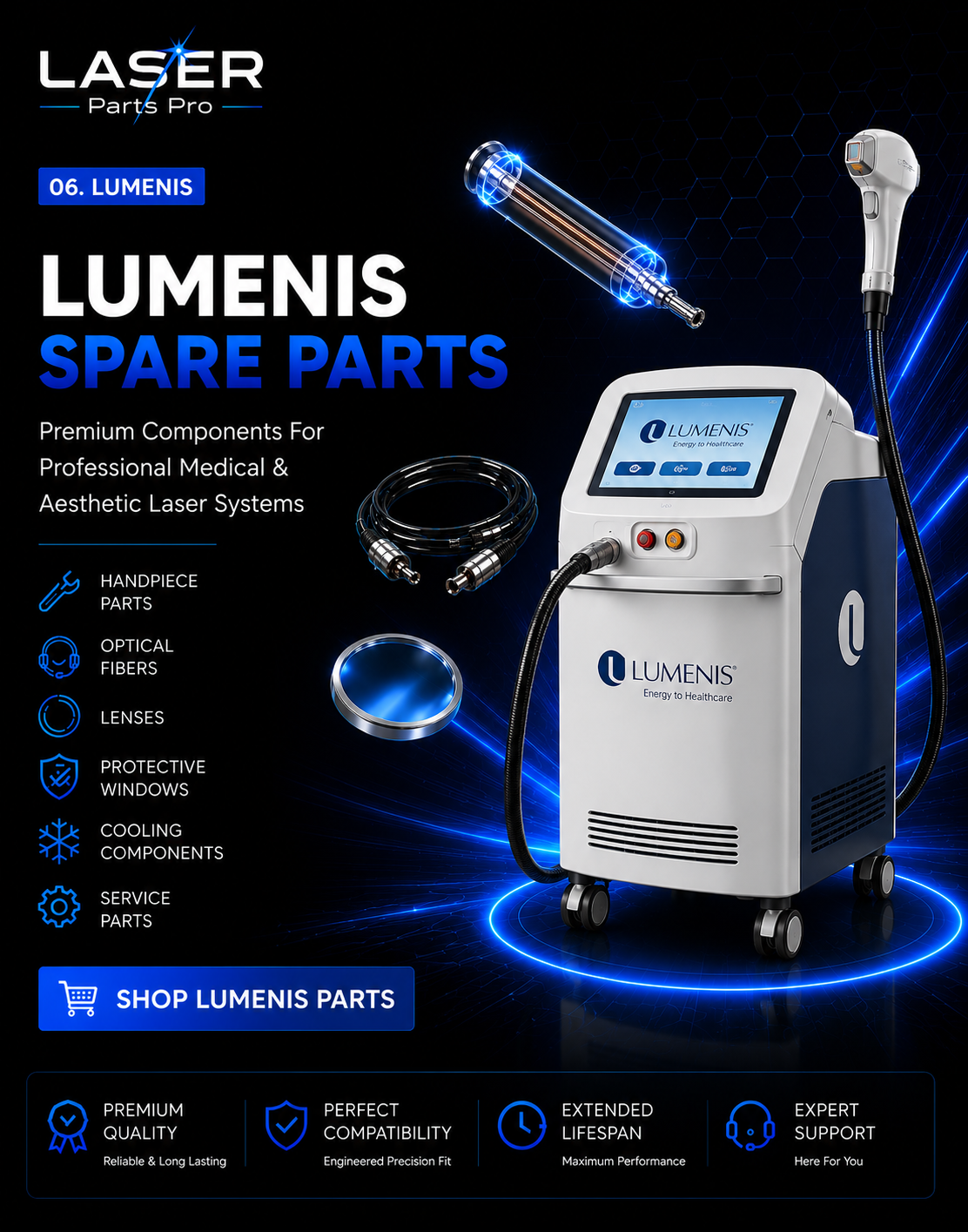 Lumenis Collection