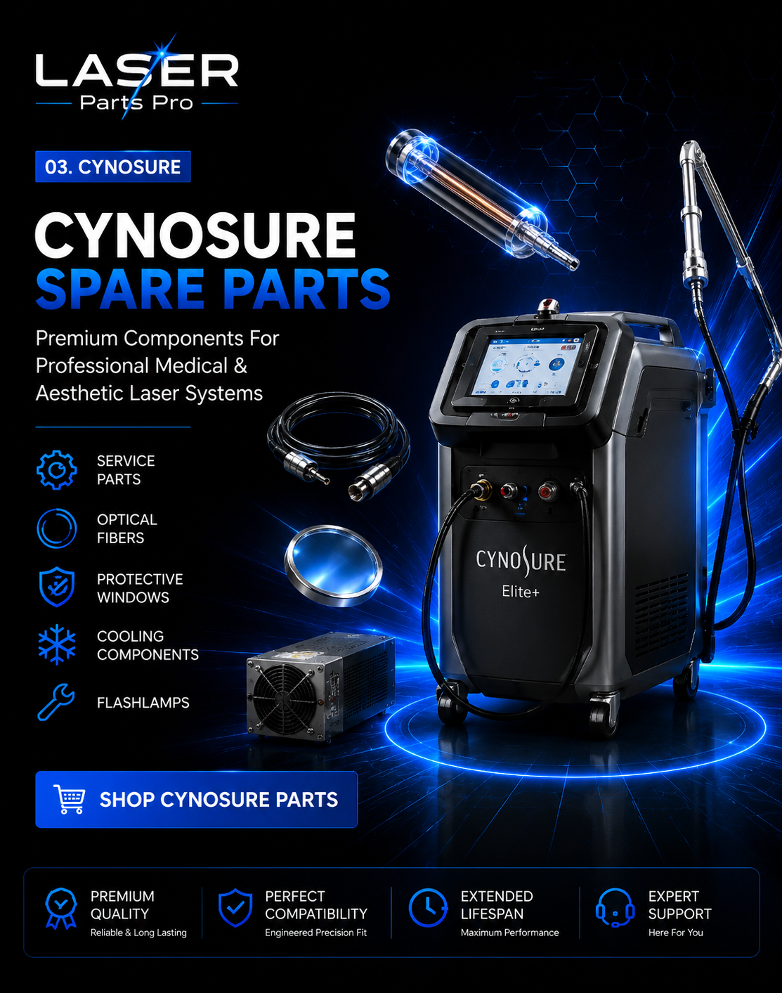 Cynosure Collection