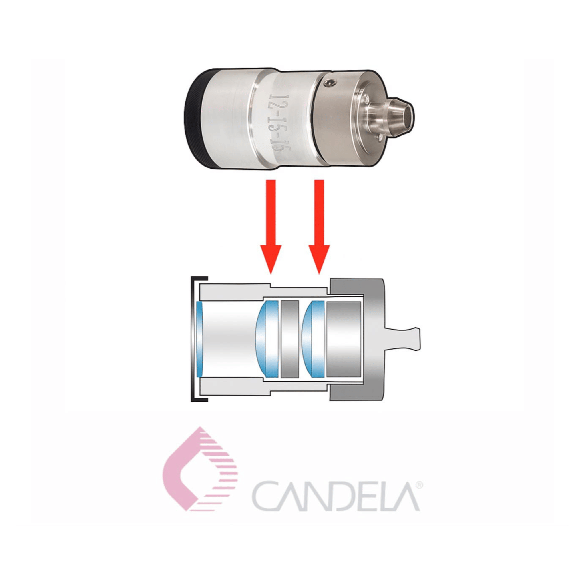Candela Gentle Pro Series 18mm optical lens set replacement for GentleMax Pro GentleLase Pro and GentleYAG Pro laser systems